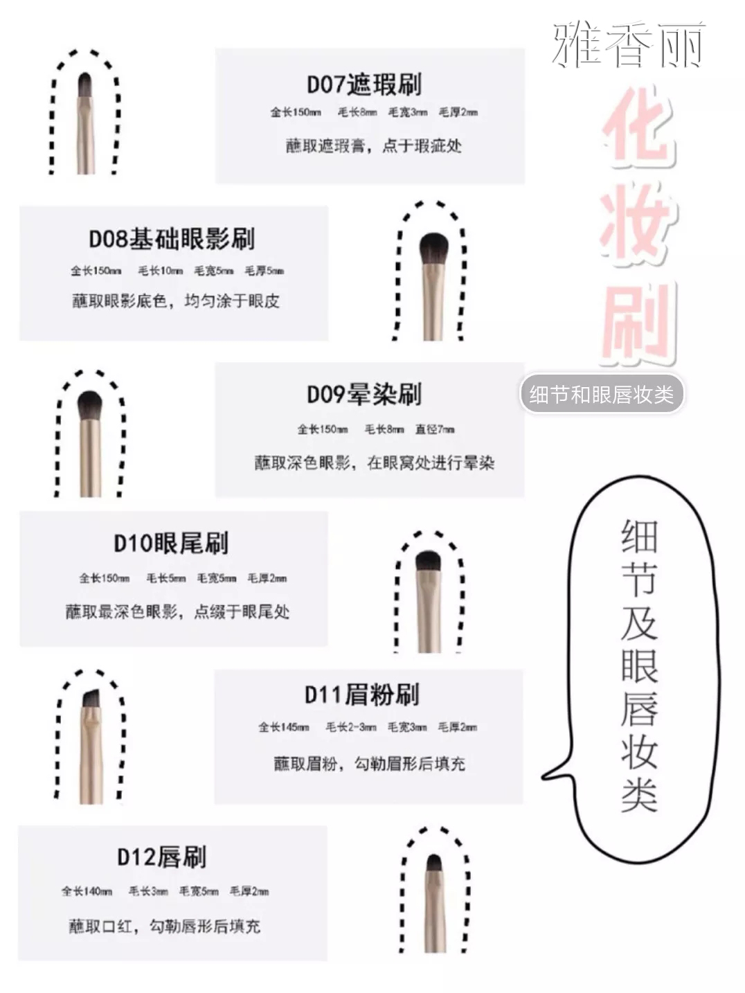 12支欧美蜜桃视频在线的用法图解（2）