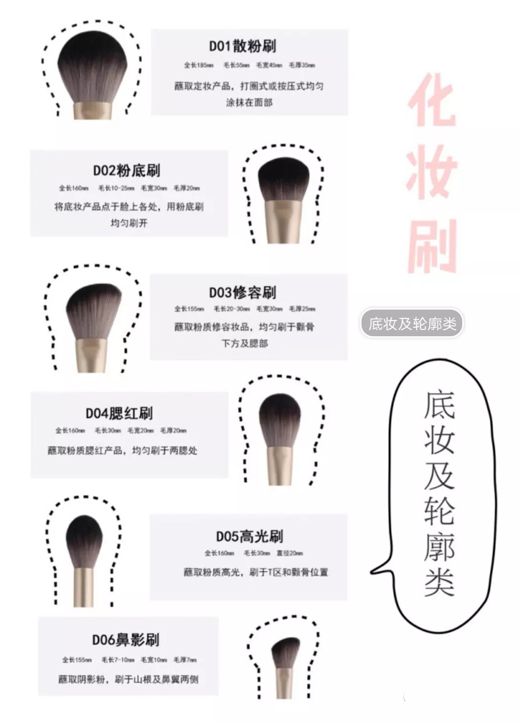 12支欧美蜜桃视频在线的用法图解（1）